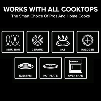 Nuwave 9pc Stainless Steel Pro-Smart Cookware Set, Tri-Ply Heavy-Duty Construction, Ergonomic Stay-Cool Handles, Duralon Blue Healthy Non-Stick Ceramic Coating, Induction-Ready & Works on All Cooktops