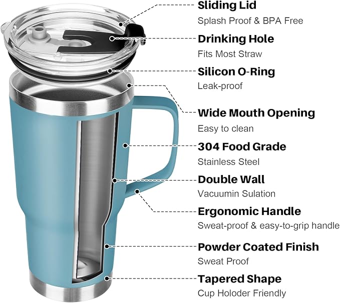 20 oz Tumbler with Handle, Stainless Steel Insulated Tumbler with Lid and Straw, Double Wall Vacuum Coffee Mug Tumbler, Insulated Coffee Thermal Cup for Cold and Hot (Maya Blue)
