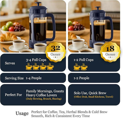 ESPRO Light P3 French Press Coffee Maker – Patented Double Micro-Filter for Grit-Free Brew, Heat Resistant thicker Borosilicate Glass Coffee press – (Blue - 32 oz)