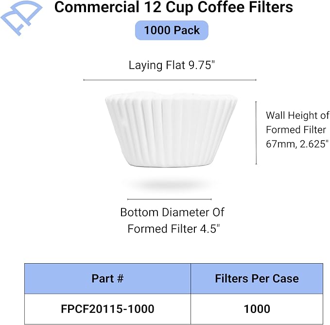 12 Cup Large Coffee Filters - Extra Tall Walled 9.75” x 4.5” to Prevent Ground Overflow - Compatible Bunn 12 Cup Commercial Coffee Maker - For Businesses (1000 Filter Bulk Pack)