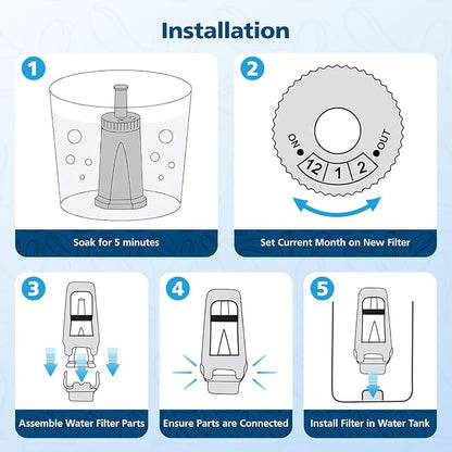 4 Pack Breville Water Filters, Compatible with Breville BES880 Barista Touch, BES990 BES980 Oracle Touch and BES878 BES920 Bambino ClaroSwiss Sage Espresso coffee Machine