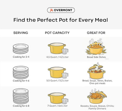Overmont Enameled Cast Iron Dutch Oven - 5.5QT Pot with Lid Cookbook & Cotton Potholders - Heavy-Duty Cookware for Braising, Stews, Roasting, Bread Baking