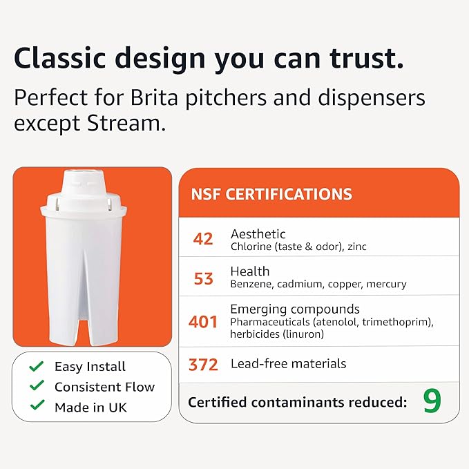 Amazon Basics Enhanced Replacement Water Filters for Water Pitchers, BPA-Free, WQA & NSF Certified, Compatible with Brita Water Pitchers & Drinking Water Filter Systems, 6 Month Filter Supply, 3-Pack