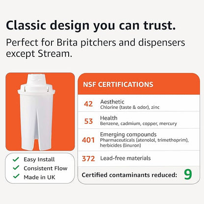 Amazon Basics Enhanced Replacement Water Filters for Water Pitchers, BPA-Free, WQA & NSF Certified, Compatible with Brita Water Pitchers & Drinking Water Filter Systems, 6 Month Filter Supply, 3-Pack