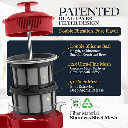 ESPRO Light P3 French Press Coffee Maker – Patented Double Micro-Filter for Grit-Free Brew, Heat Resistant thicker Borosilicate Glass Coffee press – (Red 32 oz)