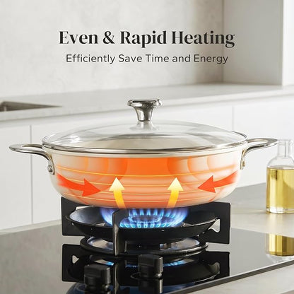 Redchef Ceramic Stock Pot, 4 QT Soup Pot with lid, Induction Stockpot Cooking Pot for All Stoves, Braiser Nonstick Rondeau Pot, Even Heating, Stay Cool Handle, Oven/Dishwasher Safe, PFAS Free (Beige)