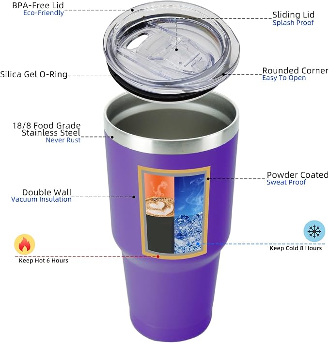 BJPKPK 30 oz Stainless Steel Tumbler With Lid And Straw Vacuum Insulated Double Wall Travel Coffee Water Tumbler,Purple