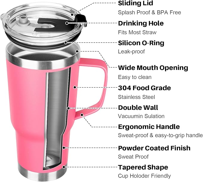 20 oz Tumbler with Handle, Stainless Steel Insulated Tumbler with Lid and Straw, Double Wall Vacuum Coffee Mug Tumbler, Insulated Coffee Thermal Cup for Cold and Hot (Rose Red, 20 Ounces)
