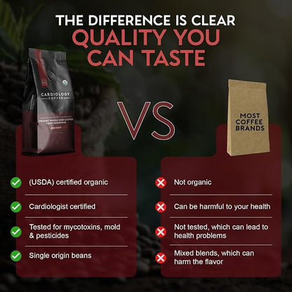 Cardiology Coffee – Whole Bean Coffee – USDA Certified Organic, Mold Free 12oz Dark Roast Coffee Beans - Organic Barista-Style Beans with Antioxidant Benefits – Perfect for Heart Healthy Lifestyle