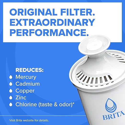 Brita Metro Small 6-Cup Water Filter Pitcher, WQA NSF/ANSI Certified, Mini-Fridge Friendly, Removes Chlorine Taste & Odor, Reduces Zinc, Copper & Mercury, 1 Standard Filter, Lasts 2 Months, White
