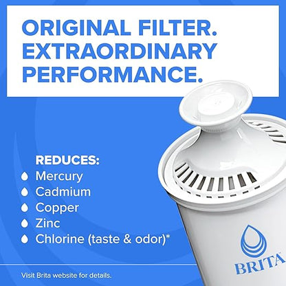 Brita Metro Small 6-Cup Water Filter Pitcher, WQA NSF/ANSI Certified, Mini-Fridge Friendly, Removes Chlorine Taste & Odor, Reduces Zinc, Copper & Mercury, 1 Standard Filter, Lasts 2 Months, White
