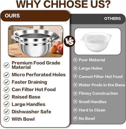 3.5QT Colander with Bowl, Rice Strainer, Stainless Steel Mixing Bowls with Strainer, Pasta Strainer, Colander for Kitchen for Rice Pasta Fruits Vegetables, Rice Cleaner Strainer, Dishwasher Safe