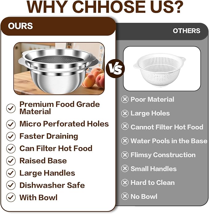 Colander, Strainer Bowl, Stainless Steel Colander, Rice Washing Bowl, Pasta Strainer & Vegetable Washer, Kitchen Strainer with Mixing Bowl for Draining, Food Prep, Dishwasher Safe, 5QT