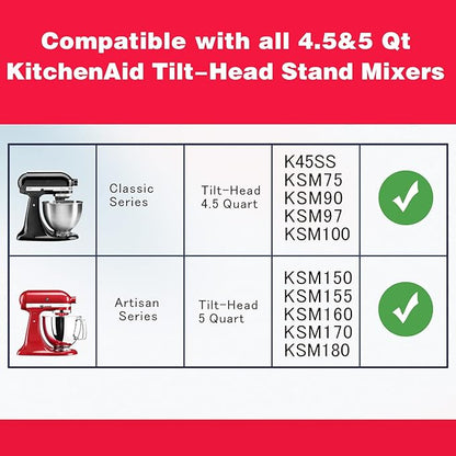 Stainless Steel Mixer bowl Fit for KitchenAid Artisan&Classic Series 4.5-5 QT Tilt-Head Mixer, 5 Quart Mixing Bowl with Handle.