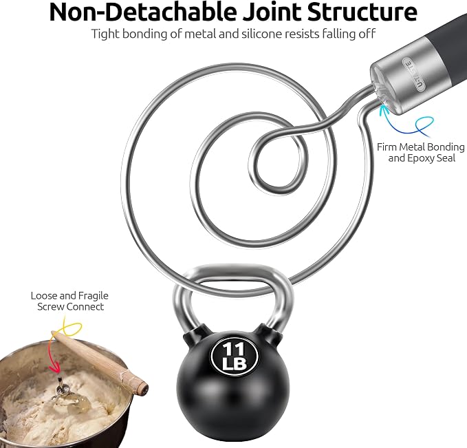 U-Taste 12.6" Danish Dough Whisk: 18/8 Stainless Steel Heavy-Duty Sourdough Mixer Tool, Food Grade Dutch Style Seamless Bread Wisk, Sturdy for Mixing, Stirring, Pressing, Kneading Thick Batter (Black)