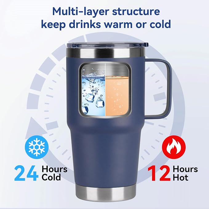 20oz Tumbler with Lid, Stainless Steel Tumbler with Handle, Metal Insulated Travel Coffee Mug with Handle, Double Wall Vacuum Spill Proof Tumbler Cup, Navy 1 Pack