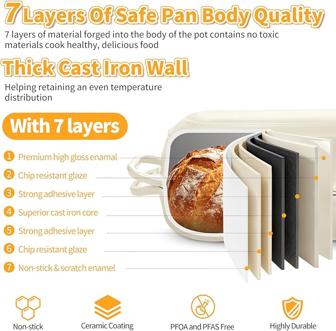 Mini Double Dutch Oven For Sourdough Bread Baking, 2.2QT Enameled Cast Iron Dutch Oven Pot With Lid, Non Stick Dual Round Bread Loaf Pan, 500°F Oven Safe, Sourdough Baking Pan For Homemade Baking