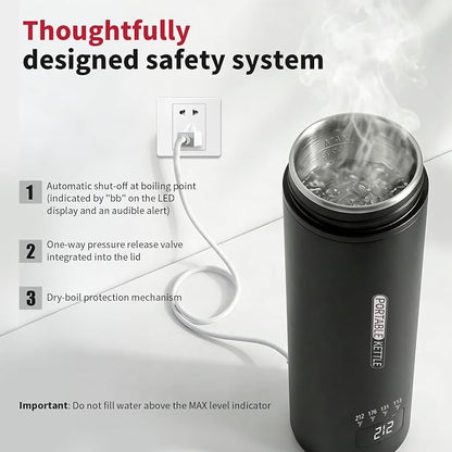 Travel Kettle, Portable Electric Kettle with 4 Temperature Controls, 304 Stainless Steel with Auto Shut-off, Black(120V)