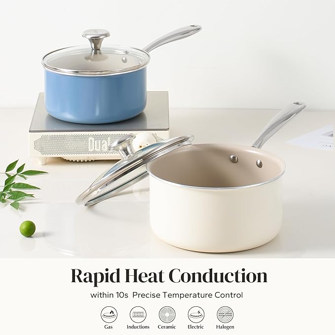 Redchef Nonstick Ceramic Sauce Pan with Lid, 1.8QT Small Cooking Pot with Stay-Cool Handle, Kitchen Non Toxic Soup Pot, PTFE & PFOA Free, Oven & Dishwasher Safe, Compatible with All Stovetops-Blue