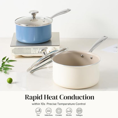 Redchef Nonstick Ceramic Sauce Pan with Lid, 1.8QT Small Cooking Pot with Stay-Cool Handle, Kitchen Non Toxic Soup Pot, PTFE & PFOA Free, Oven & Dishwasher Safe, Compatible with All Stovetops-Blue