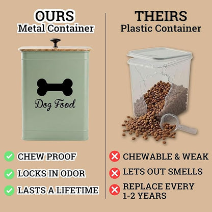 Dog Food Container Airtight 5-7 lb (25 Cup) Capacity - Cute Airtight Dog Food Storage Container with Bamboo Lid & Sturdy Metal Handle - Green Metal Kibble Storage Bin for Dogs up to 50 lbs - Pet Jar