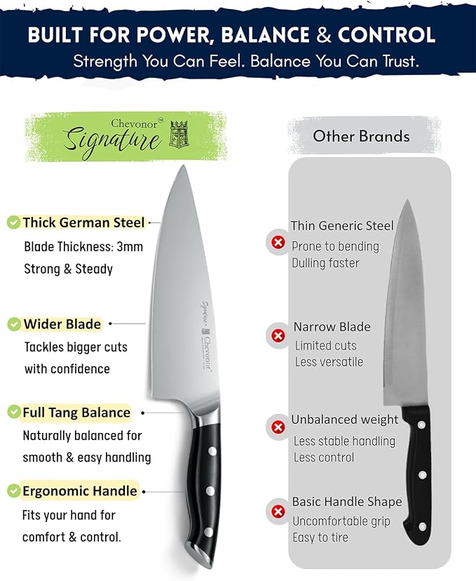 8 Inch Professional Chef Knife, 2.16" Extra Wide Blade German Steel DIN 1.4116, 3mm Thick Ultra Sharp Kitchen Knife with Full Tang Handle & Gift Box ｜Signature