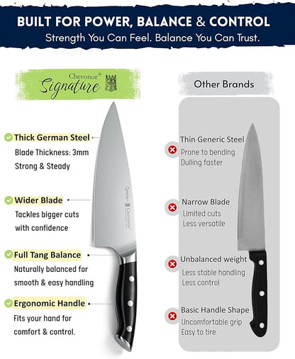 8 Inch Professional Chef Knife, 2.16" Extra Wide Blade German Steel DIN 1.4116, 3mm Thick Ultra Sharp Kitchen Knife with Full Tang Handle & Gift Box ｜Signature