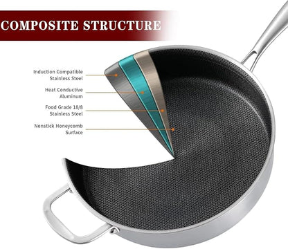 LOLYKITCH 6 QT Tri-Ply Stainless Steel Non Stick Sauté Pan with Lid and 8-10 Inch Frying Pan,Induction Hybrid Cookware Set, Oven Safe and Detachable Handle