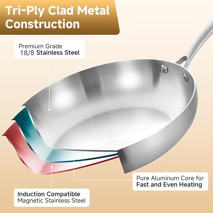 Inqibee 8.5 Inch Stainless Steel Frying Pan with Lid, Tri-Ply Skillet, Induction Compatible Cooking Pan, Dishwasher Safe, Oven Safe, Small Fry Pan for Gas, Electric & Ceramic Cooktops