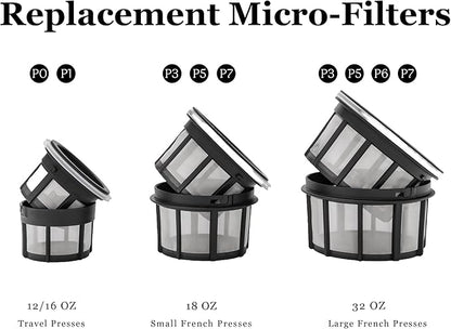 ESPRO Replacement Coffee Micro-Filter for ESPRO P1/P0, 12/16 Ounces French Press