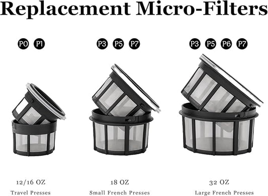 ESPRO Replacement Coffee Micro-Filter for ESPRO P1/P0, 12/16 Ounces French Press