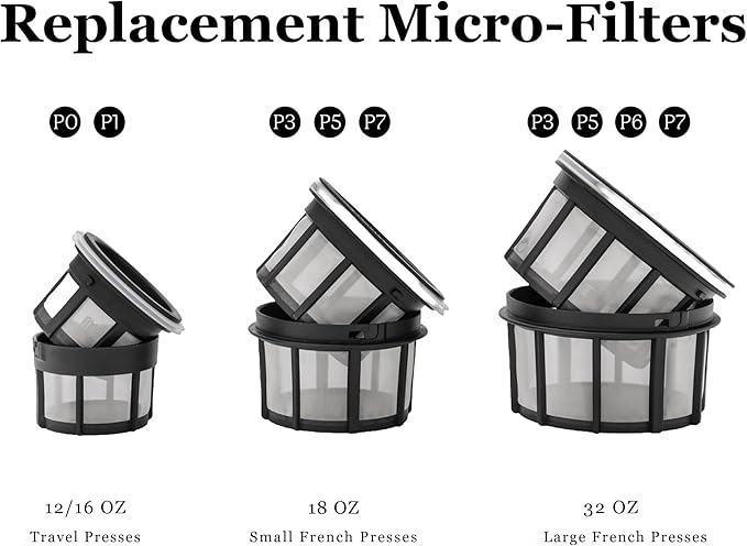 ESPRO 18 Ounces Replacement Coffee Micro-Filter for ESPRO P3/P5/P7 French Press