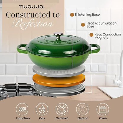 Shallow Cast Iron Casserole with Lid – Non Stick Dutch Oven Pot, Oven Safe up to 500° F – Sturdy Ovenproof Stockpot Cookware – Enamelled Cooking Pot – Green, 5-Quart, 32cm – by Nuovva