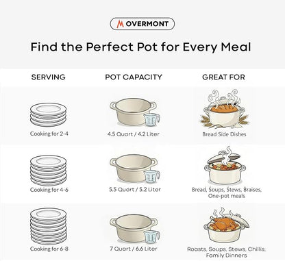 Overmont Enameled Cast Iron Dutch Oven - 5.5QT Pot with Lid Cookbook & Cotton Potholders - Heavy-Duty Cookware for Braising, Stews, Roasting, Sourdough Baking White