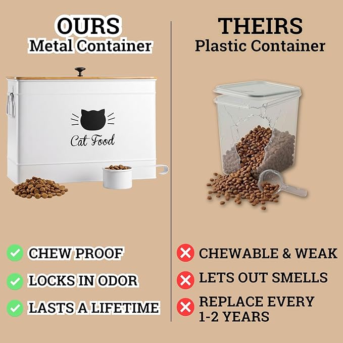 Cat Food Storage Container with Scoop - 15 lb (50 Cup) Capacity Metal Cat Food Container with Airtight Bamboo Lid & Metal Scoop - Airtight Pet Food Storage Containers - 15 lb Treats & Kibble Container