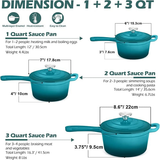 Leonyo 1Qt & 2Qt & 3Qt Enamel Cast Iron Saucepan Set, Enameled Sauce Pan with Lid, Cast Iron Dutch Oven Kitchen Pot Cookware for All Cooktops Cooking Pasta, Milk - Lake Green
