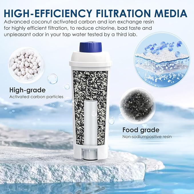DLSC002 Water Filter Replacement Compatible With Delonghi Coffee Machine Filter Activated Carbon Softener For De'longhi Magnifica evo, Dinamica, Eletta, ECAM, ESAM, ETAM, Bco410/420, Ec680/800, 4 Pack