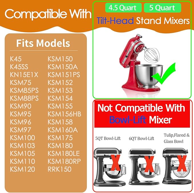 [Upgrade] K45WW Full-body Stainless Steel Wire Whip for KitchenAid, Fit Kitchenaid 4.5 and 5-Quart Tilt-Head Stand Mixer, Food Grade Stainless Steel Attachment, Healthier, Rust free, More Durable