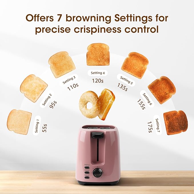 iSiLER 2 Slice Toaster, 1.3 Inches Wide Slot Bagel Toaster with 7 Shade Settings and Double Side Baking, Removable Crumb Tray, Defrost Cancel Function Pink | 1.3in Extra Wide Slots, 750W Even Double-Side Toasting, Defrost Reheat Cancel Modes, Removable...