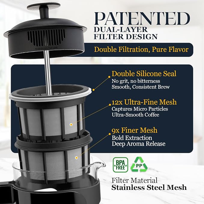 ESPRO Light P3 French Press Coffee Maker – Patented Double Micro-Filter for Grit-Free Brew, Heat Resistant thicker Borosilicate Glass Coffee press – (Black 18 oz)