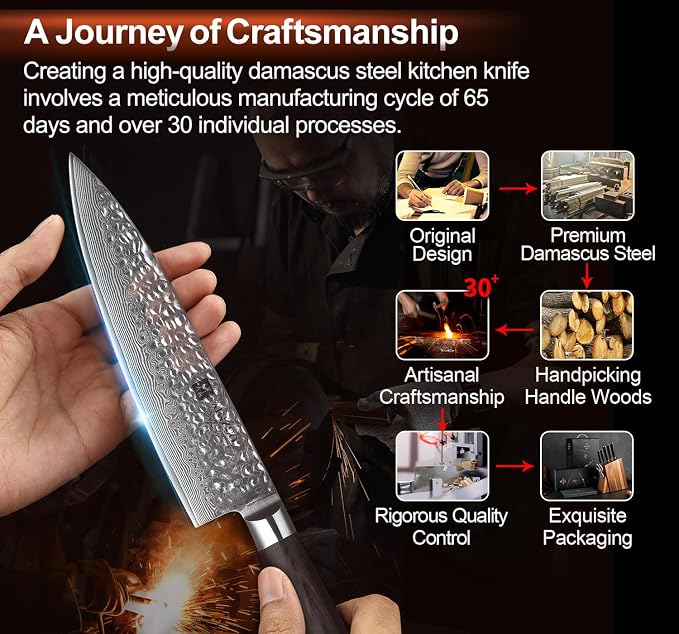 XINZUO Damascus 7-Piece Kitchen Chef Knife Block Set,Professional Sharp Cutting Knife Set with Block,Pakkawood Handle,Chef Gift Box