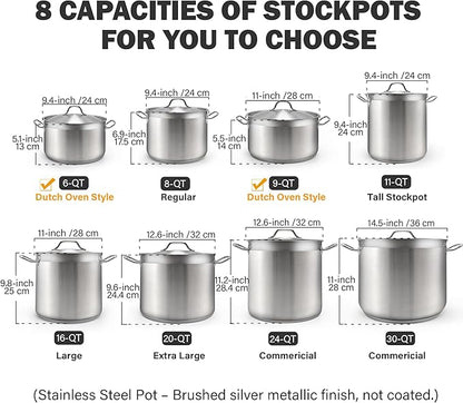 Cooks Standard Professional 8 Quart Stainless Steel Stock Pot with Lid, Cooking Pot for Pasta, Soup, Oven Safe, Dishwasher Safe, Stockpot for Canning, Compatible with Most Stovetops