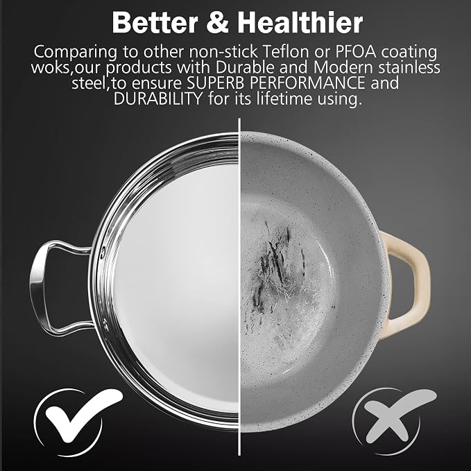 6-Piece Stainless Steel Cookware Set with Glass Lids, Induction Pots and Pans Set, Non-Toxic Kitchen Set for Gas/Electric/Induction, Oven & Dishwasher Safe, Silver