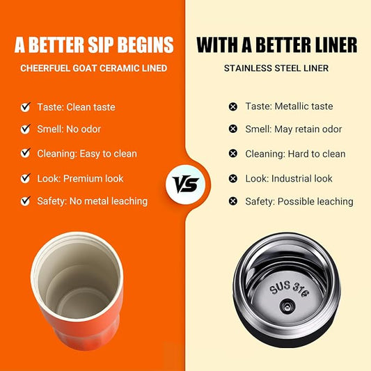 CHEERFUL GOAT Ceramic Lined Coffee Travel Tumbler – Stainless Steel Travel Coffee Tumbler with Ceramic Liner, with lid, 21 OZ Cup for Hot and Cold Water Coffee at Home, Office, or On the Go (Orange)