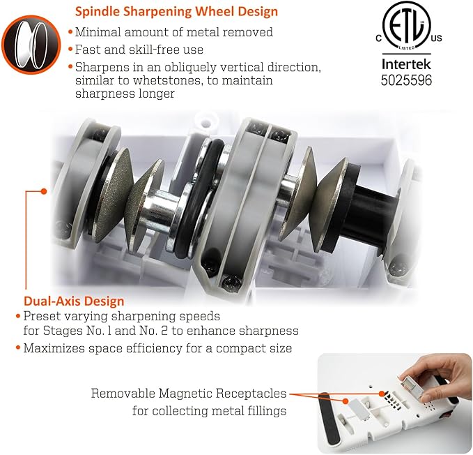 SHARPAL 198H Electric Knife Sharpener - 3 Stage Professional Knife Sharpening System with Diamond Wheels, Suit for Double-Beveled Straight Edge & Serrated Knives, Premium Fathers Day Gift