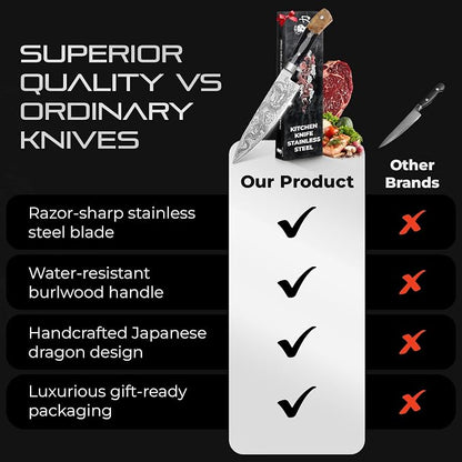 8 Inch Chef Knife - Stainless Steel, Sharp Kitchen Knife, Ergonomic Cooking Knife, Japanese Style, For Cooking, Chopping. Gift Box Included