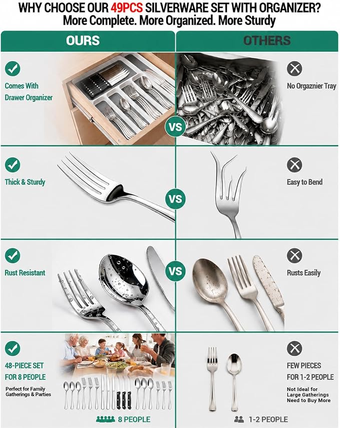49-Piece Silverware Set with Organizer, Stainless Steel Flatware Utensils Set for 8, Forks and Spoons Silverware Set Cutlery Set with Steak Knives, Dishwasher Safe