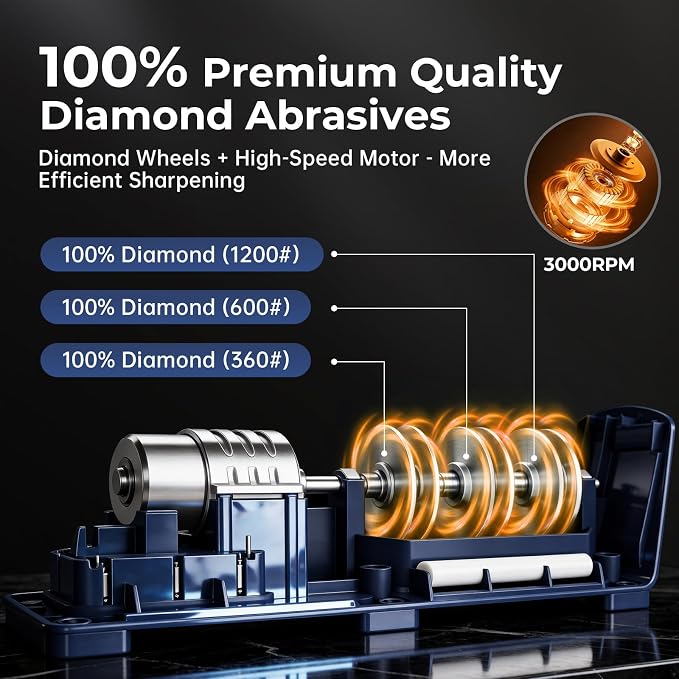 Kitchen Professional Electric Knife Sharpener: 3-Stage 100% Diamond Knife Sharpeners - 15° Precision Electric Sharpening Tool to Restore & Polish Chef Knives | Ideal Gift for Chefs & Dads