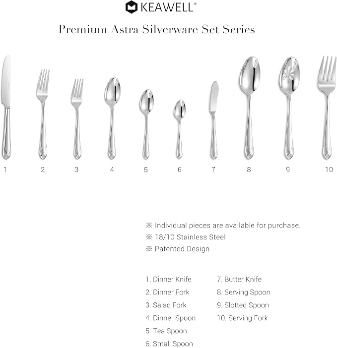 KEAWELL Premium Astra 8-Piece 8.3 inch Dinner Fork Set – 18/10 Stainless Steel Mirror-Finished Silverware with Diamond-Faceted Handles, Comfortable Grip and Dishwasher Safe (8, Dinner Forks)