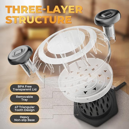 Cleangor Chicken Shredder Tool Twist Large, BPA Free Meat Shredder with Ergonomic Handle, Non-Slip Food Shredder Tool for Pork, Beef, Set of Chicken Breast Shredder with Brush & Fork (1, Green)